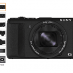 Accesorios para viajar