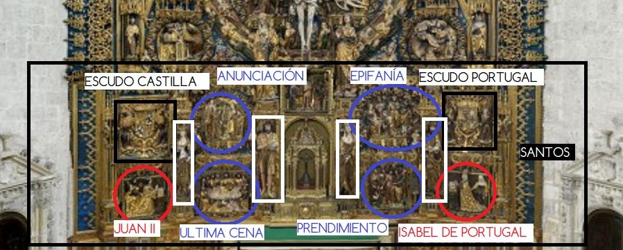 CUERPO INFERIOR RETABLO
