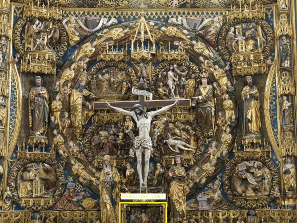 TORNO RETABLO
