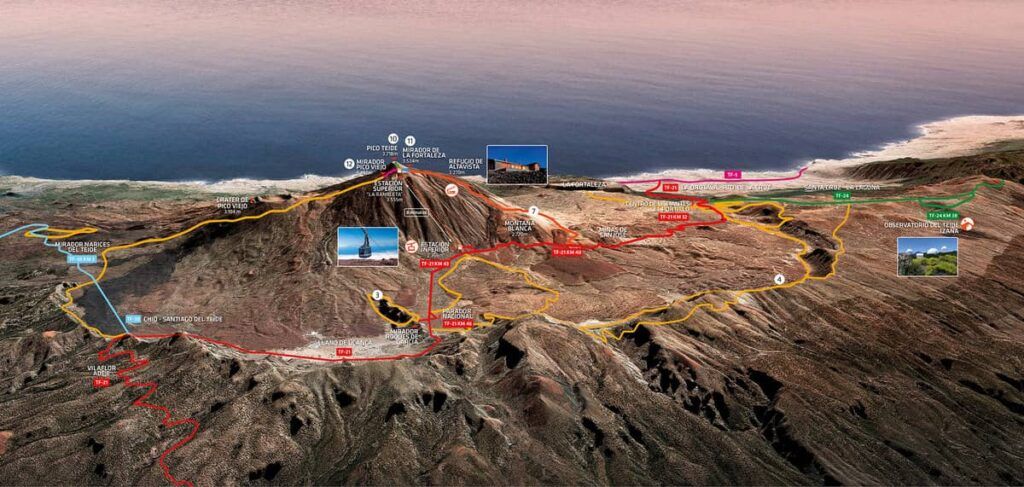 el Teide