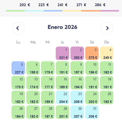 precios disneyland enero 2026