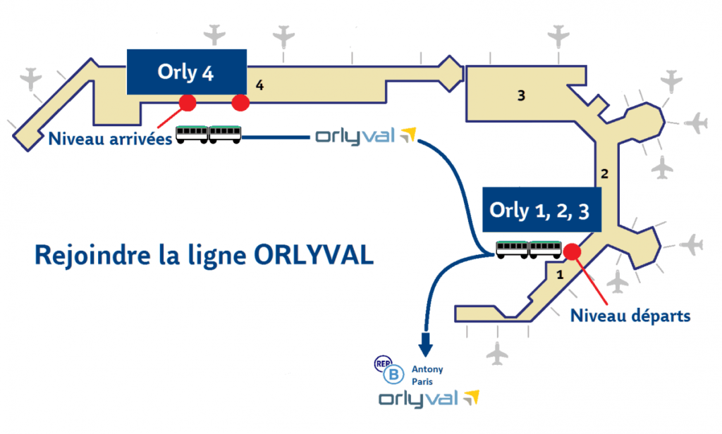 orly v7