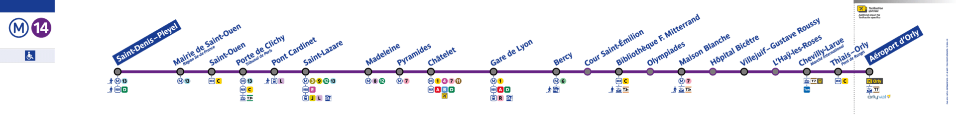 metro 14