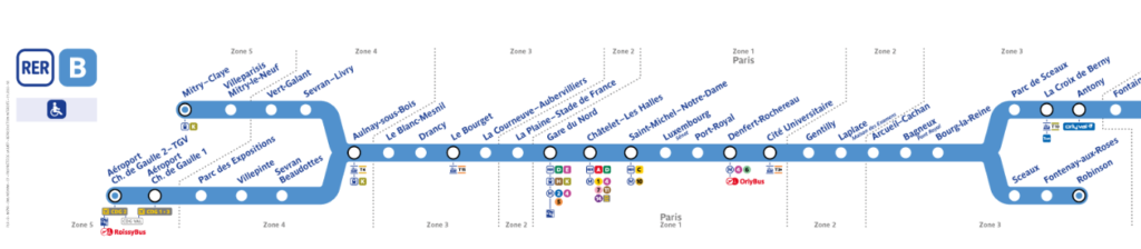 rerb