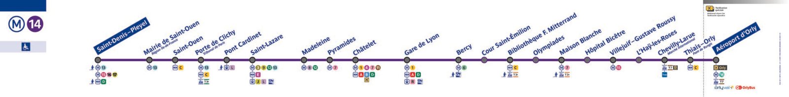 ligne 14