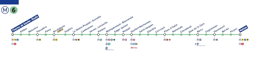 plan de ligne metro ligne 6.1686 removebg preview