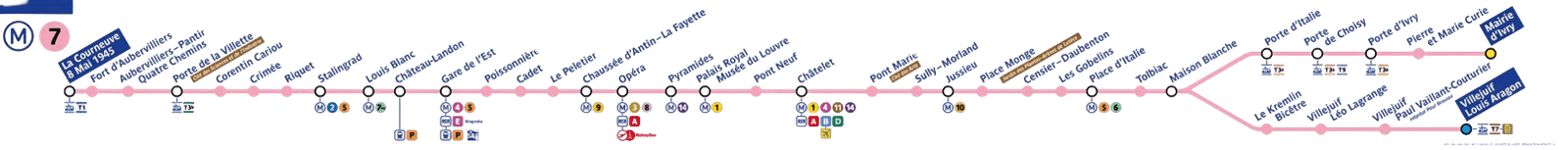 plan de ligne metro ligne 7.1686 removebg preview