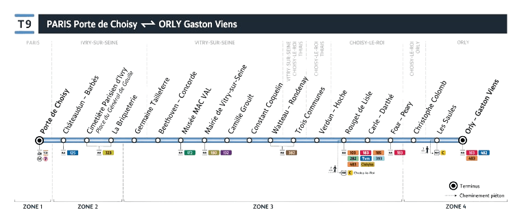 plan de ligne tram ligne t9.1664 removebg preview