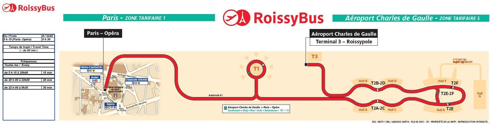 plan roissybus