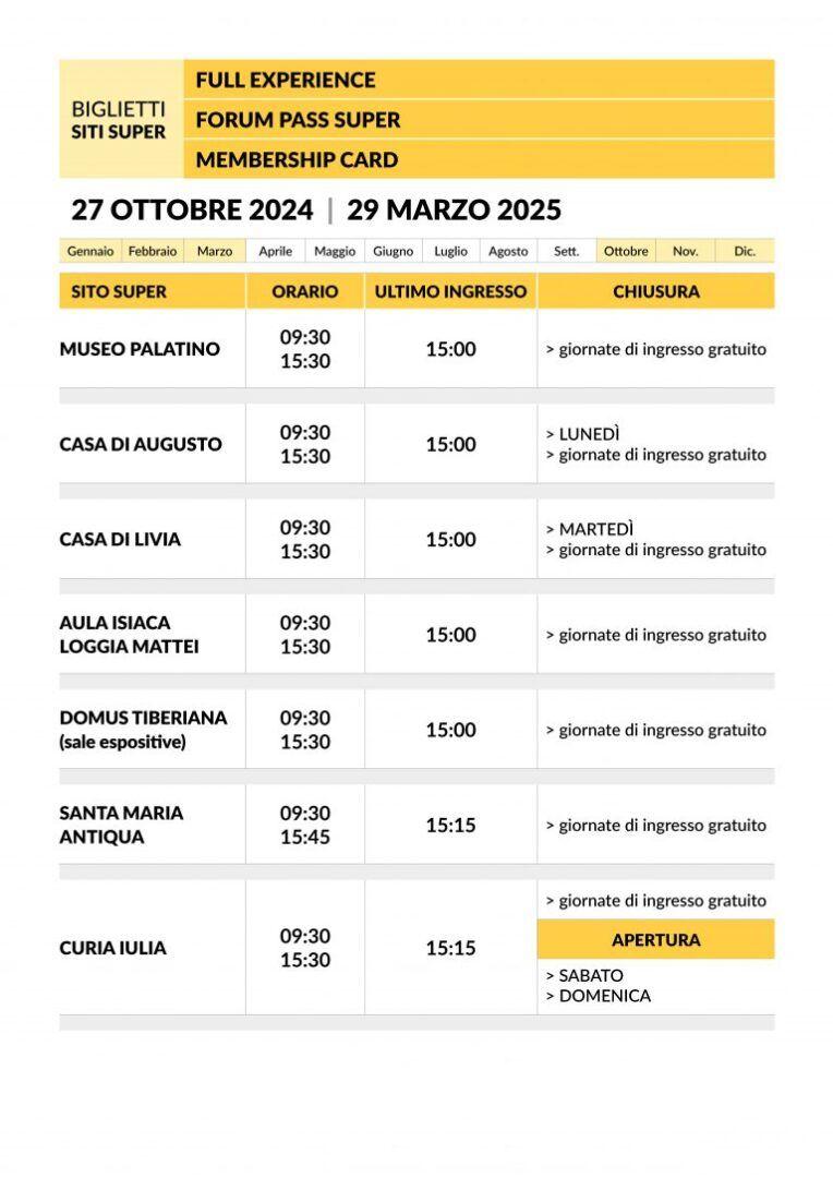 Cómo visitar el Coliseo en 2025