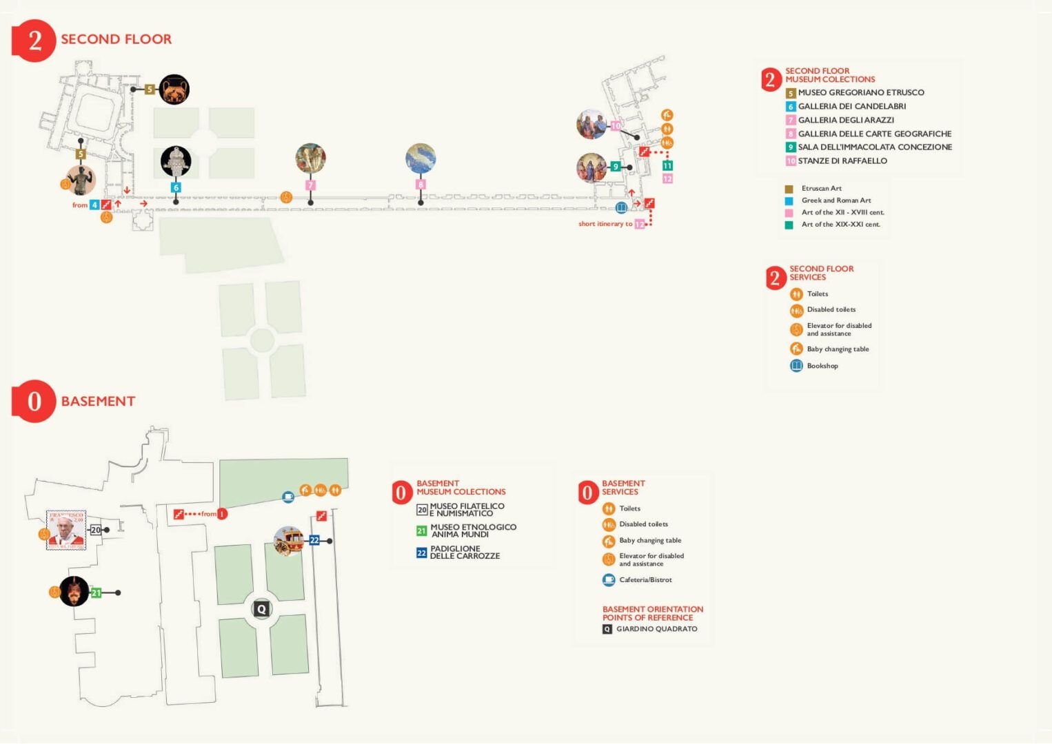 Mapa museos vaticanos 2