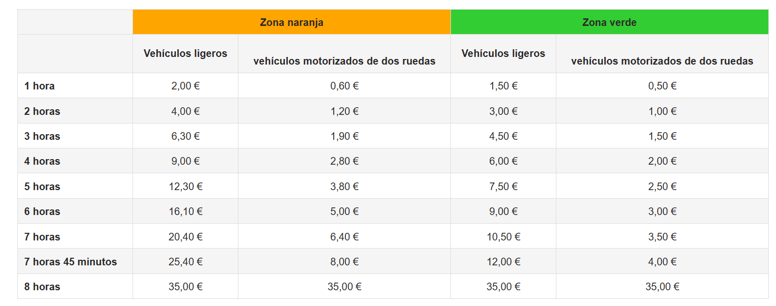 Tarifas estacionamiento Colmar
