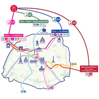 mapa buses Beauvais