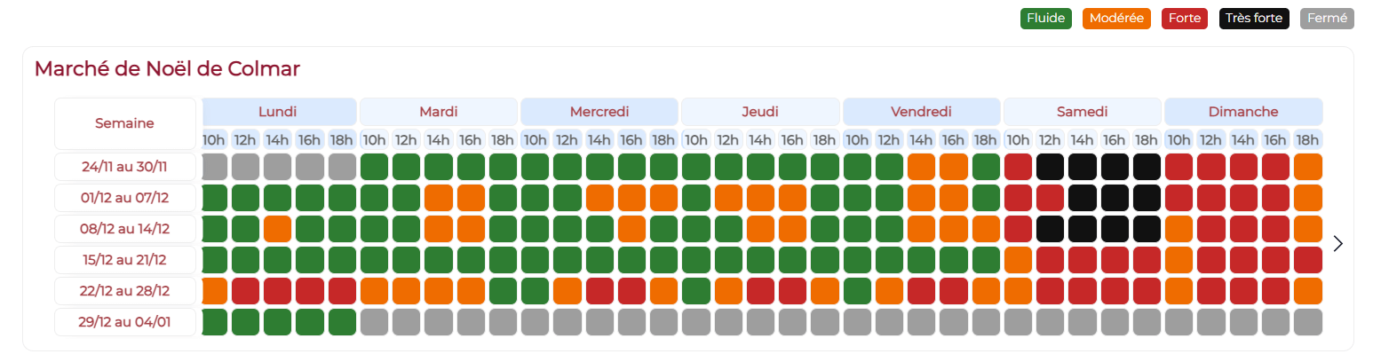 previsión afluencia colmar navidad 2025