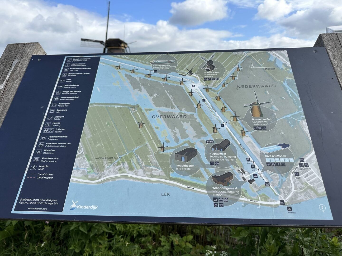 Molinos Kinderdijk Países Bajos