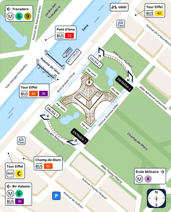 orientarse torre eiffel