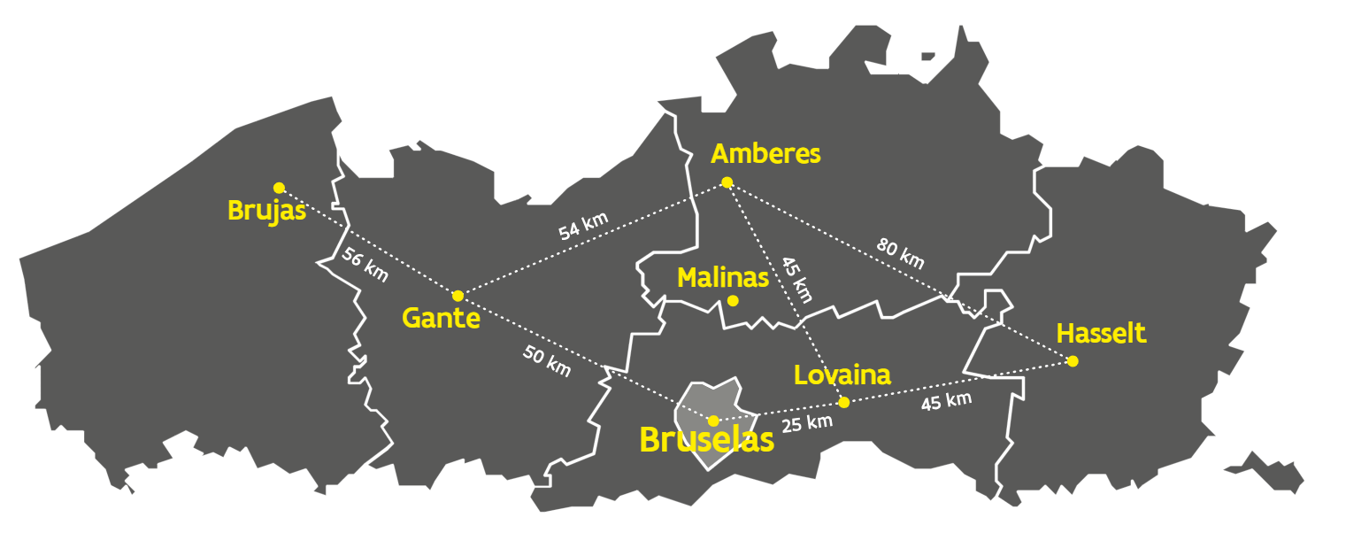 distancias en Bélgica, Ruta por Bélgica en 5 días